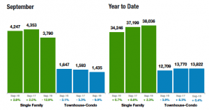 https://www.buyingdenvercondos.com/