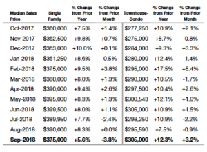 https://www.buyingdenvercondos.com/